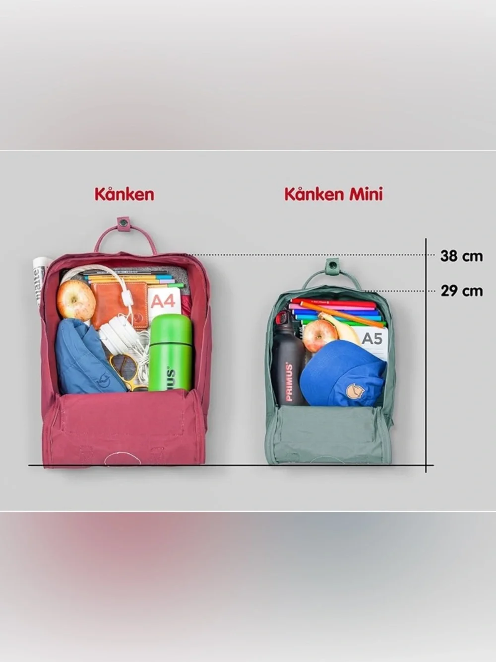 FjallRaven Kanken mini Backpack - Sky Blue